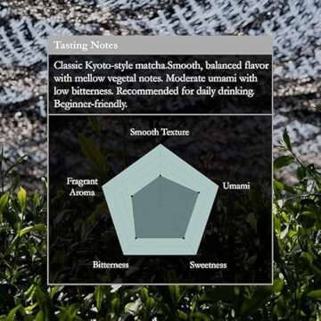 Naoki Matcha Superior Ceremonial Blend – Authentic Japanese First Harvest Ceremonial Grade Matcha Green Tea Powder from Uji, Kyoto (50g / 1.75oz)