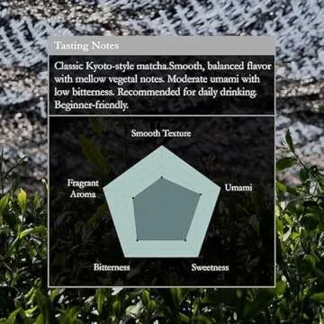 Naoki Matcha Superior Ceremonial Blend Green Tea Powder