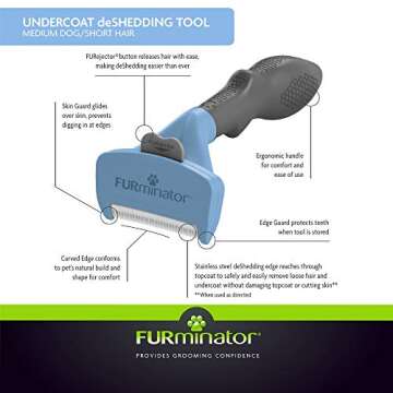 FURminator Undercoat Deshedding Tool for Medium Dogs – Short Hair (P-92977)