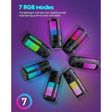 COCONISE USB Gaming Microphone for PC & PS4/5