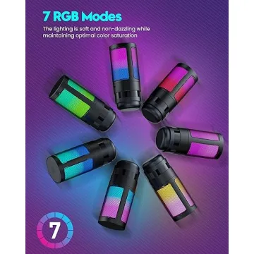 COCONISE USB Gaming Microphone for PC & PS4/5