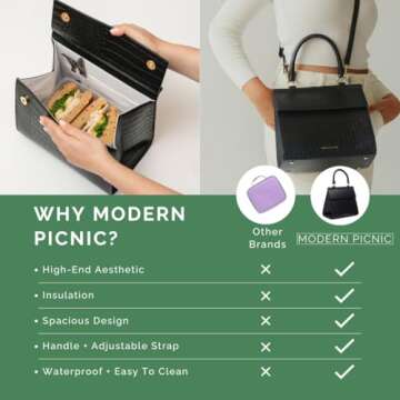 Modern Picnic Vegan Leather Lunch Bag for Women, Cooler Lunch bag for Girls, Easily Wipeable, Adjustable Shoulder Strap, Women’s Lunch Bags for Work/Office/Outdoor, Black As Seen on Shark Tank