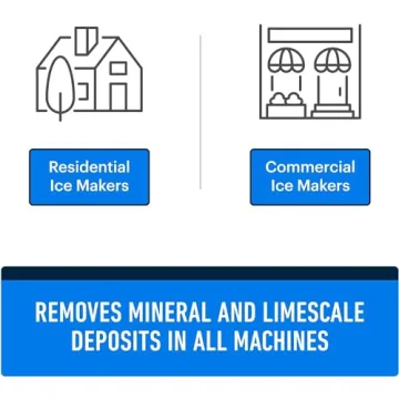Ice Machine Cleaner Descaler 3 Pack for All Brands