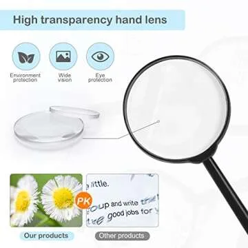 IRCHLYN 32Pcs Kids Magnifying Glasses for Fun Exploration