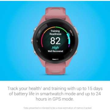 Garmin Forerunner 265S Smartwatch with AMOLED Display
