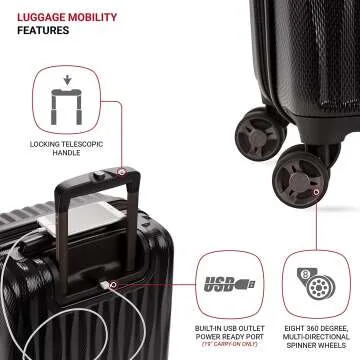 SwissGear 7272 Hardside Carry-On Luggage 19 Inches