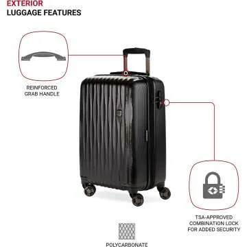 SwissGear 7272 Hardside Carry-On Luggage 19 Inches