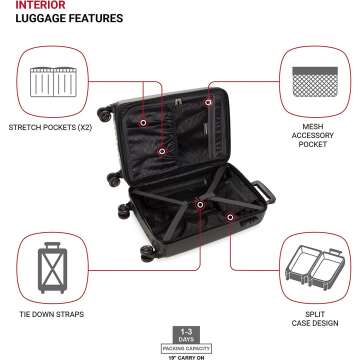 SwissGear 7272 Hardside Carry-On Luggage 19 Inches