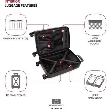 SwissGear 7272 Hardside Carry-On Luggage 19 Inches