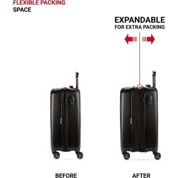 SwissGear 7272 Hardside Carry-On Luggage 19 Inches