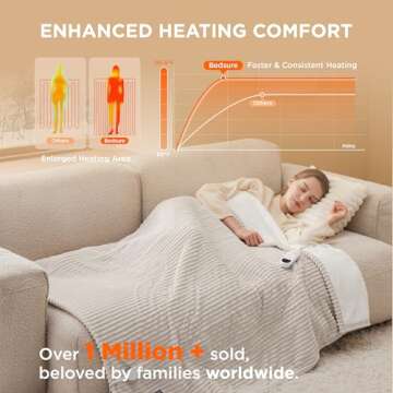 Bedsure Heated Blanket - Soft Electric Throw with Safety Features