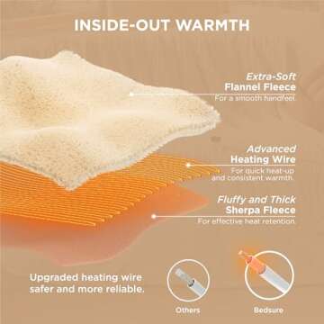 Bedsure Heated Blanket - Soft Electric Throw with Safety Features