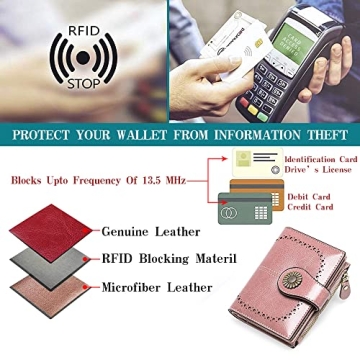 Small Womens Leather Bifold Wallet with RFID Protection