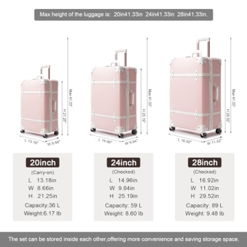 Stylish Vintage Luggage Set for Women | 3-Piece Retro Design