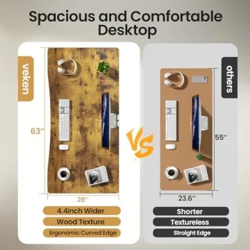 Veken Electric Standing Desk 63x28 Ergonomic Workspace