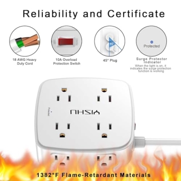 Surge Protector Power Strip with 8 Outlets & USB