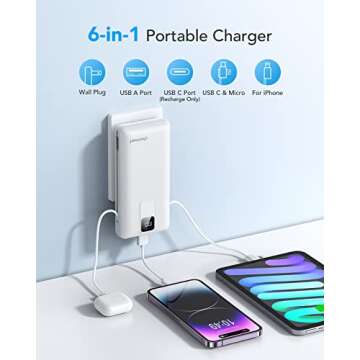 Charmast Portable Charger with Built-in Cables, 20000mAh 20W USB C Power Bank Fast Charging Battery ...