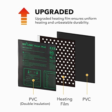 BN-LINK Seedling Heat Mat for Optimal Plant Growth