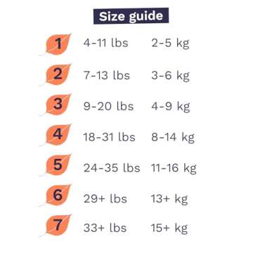 Pura Size 4 Eco-Friendly Diapers (18-31lbs) Totally Chlorine Free (TCF) Hypoallergenic, Soft Organic Cotton, Sustainable Comfort, up to 12 Hours Leak Protection, Allergy UK, 22 Diapers (Pack of 1)