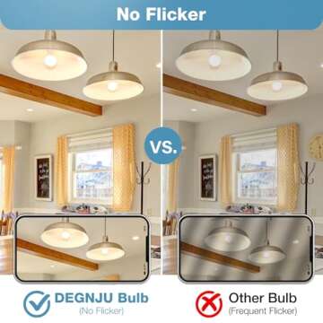 DEGNJU LED Light Bulbs Offer Efficient Soft White Glow
