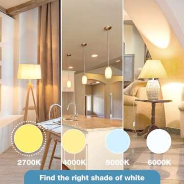 DEGNJU LED Light Bulbs Offer Efficient Soft White Glow