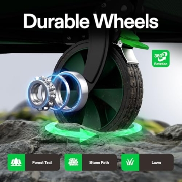 VIVOSUN Collapsible Folding Wagon with Silent Wheels and Cup Holders