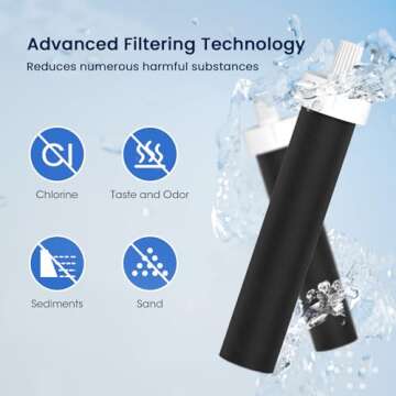 GLACIER FRESH Water Bottle Filters, Replacement for Brita BB06, Brita Hard Sided and Sport Water Bottle Filter, 6 Count