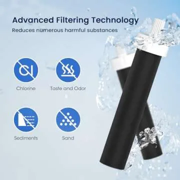 GLACIER FRESH Water Bottle Filters, Replacement for Brita BB06, Brita Hard Sided and Sport Water Bottle Filter, 6 Count