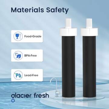 GLACIER FRESH Water Bottle Filters, Replacement for Brita BB06, Brita Hard Sided and Sport Water Bottle Filter, 6 Count