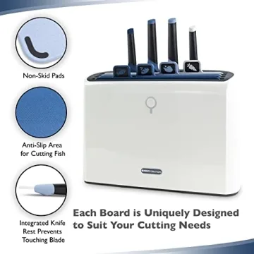 Axiom Creations Smart Cutting Board & Knife Set