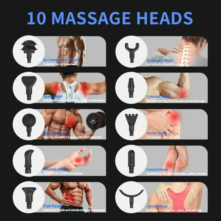 APHERMA Handheld Deep Tissue Massage Gun for Athletes