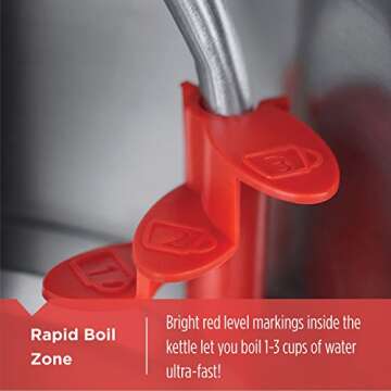 BLACK+DECKER KE2900R 1.7L Stainless Steel Electric Cordless Kettle, Red