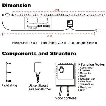 LJLNION 1000LED Christmas Lights, Extra Long 328FT Xmas Green Wire Fairy String Lights Plug in Outdoor, Remote Control & 8 Lighting Modes, Waterproof for Wedding Party Bedroom Decorations, Warm White