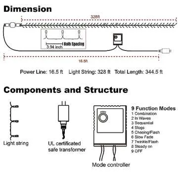 LJLNION 1000LED Christmas Lights for Festive Decor