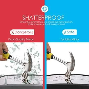 Funbliss Baby Car Mirror for Rear Facing Seat,360° Rotation, Safety CertifiedShatterproof Acrylic Glass, Clear Wide View,Infant Car Mirror for Car Seat Rear Facing