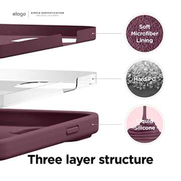 elago Liquid Silicone Case Compatible with iPhone 13 Pro Max (6.7 inch),Premium Silicone,Full Body P...