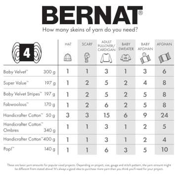 Bernat Baby Velvet Yarn, Bleached Aqua