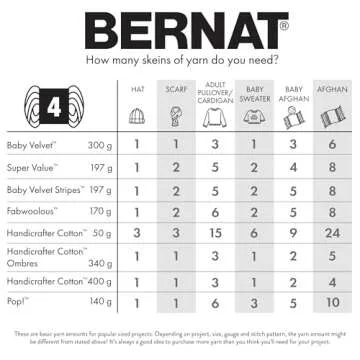 Bernat Baby Velvet Yarn, Bleached Aqua