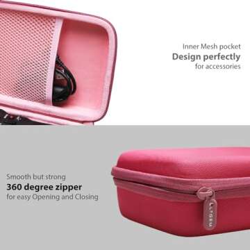 LTGEM Camera Case for Sony ZV-1F and Accessories