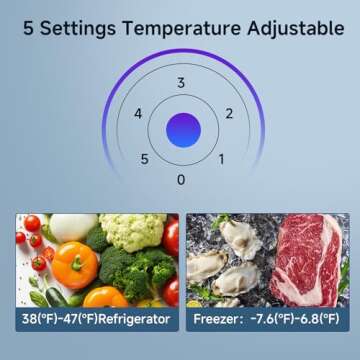 BANGSON 7.1 Cu.Ft Refrigerator with Freezer, Apartment Size Fridge with Bottom Freezer, Large Capacity, Energy Saving, Adjustable Thermostat, Low Noise, Black