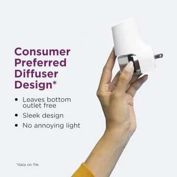 Comfort Zone Cat Calming Diffuser with 60 Days of Calm
