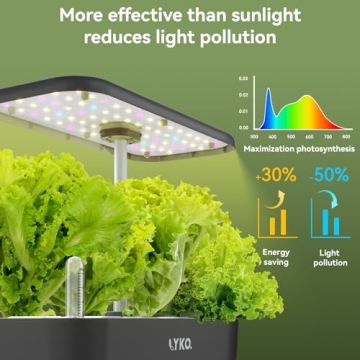 LYKO Indoor Hydroponics Growing System 12 Pods