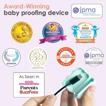 Watch Your Mouth USB Charger Safety Cover for Babyproofing