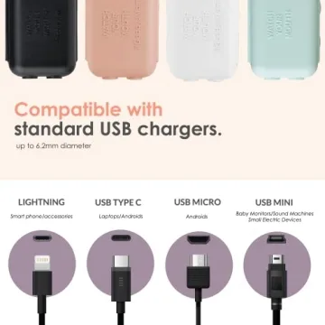 Watch Your Mouth USB Charger Safety Cover for Babyproofing