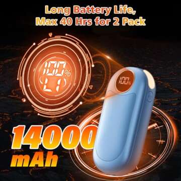 Hand Warmers Rechargeable 2 Pack, Dual Sided Electric Hand Warmer 14000mAh with Power Bank, 20Hrs Wa...