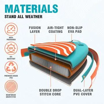 Lightweight FunWater Inflatable SUP for All Ages