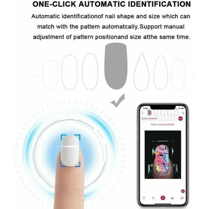 3D Nail Printer: Fast, Wifi, Over 1000 Designs