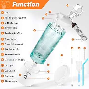 AXNCVFVR Portable Blender for Shakes and Smoothies 20oz USB-C Rechargeable Personal Size High Speed Mini Mixing Juicer,for Shakes and Nut, Juice, Vegetables Baby Food