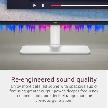 Dell S2425HS Monitor - 23.8 Inch, FHD (1920x1080) Display, 100Hz Refresh Rate 1500:1 Contrast Ratio, TÜV Rheinland Eye Comfort 4 Star, Integrated 2x5W Speaker, Height/Tilt/Swivel/Pivot - Ash White