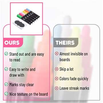 Mr. Pen- Chalk Markers, 6 Pack, Dual Tip, Vibrant Colors, 8 Labels, Chalkboard Markers, Liquid Chalk Markers, Chalk Pens, Chalk Markers for Blackboard, Chalk Board Marker Pens, Chalk Board Markers